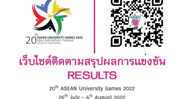 ASEAN University Games 2022